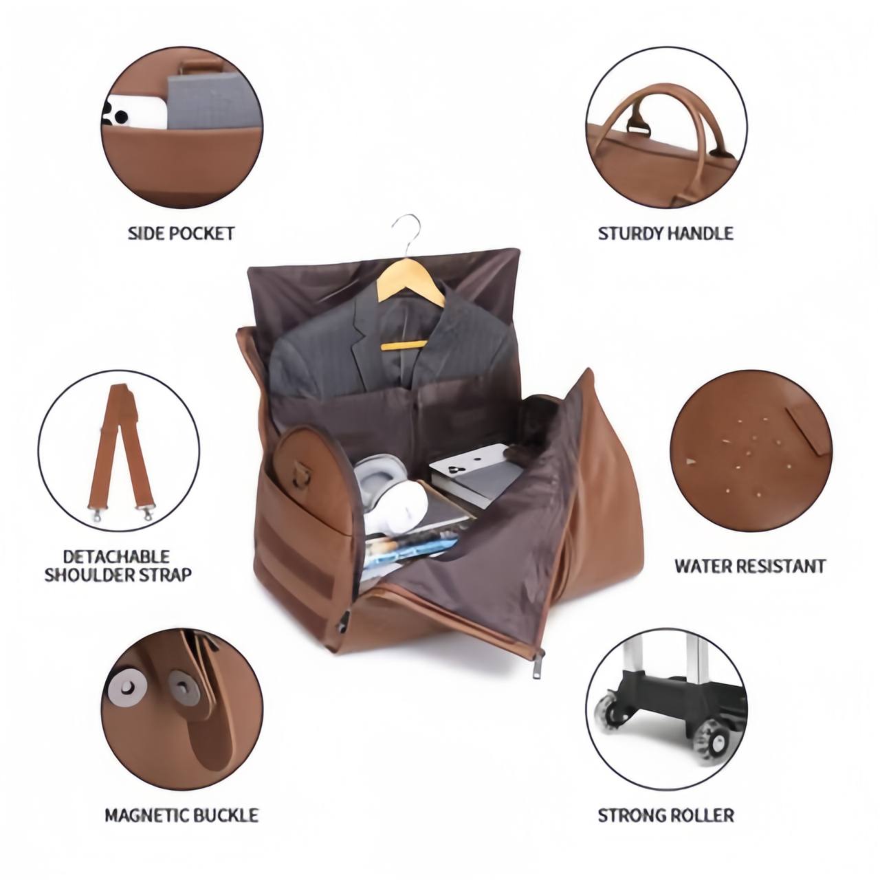 🔥LAST DAY 40% OFF🔥 THE CONVERTIBLE DUFFLE GARMENT LUGGAGE 🧳