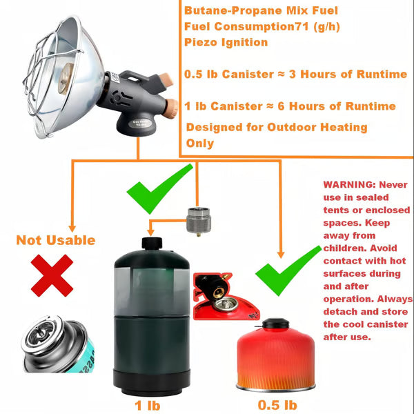 Mini Portable Outdoor Heater